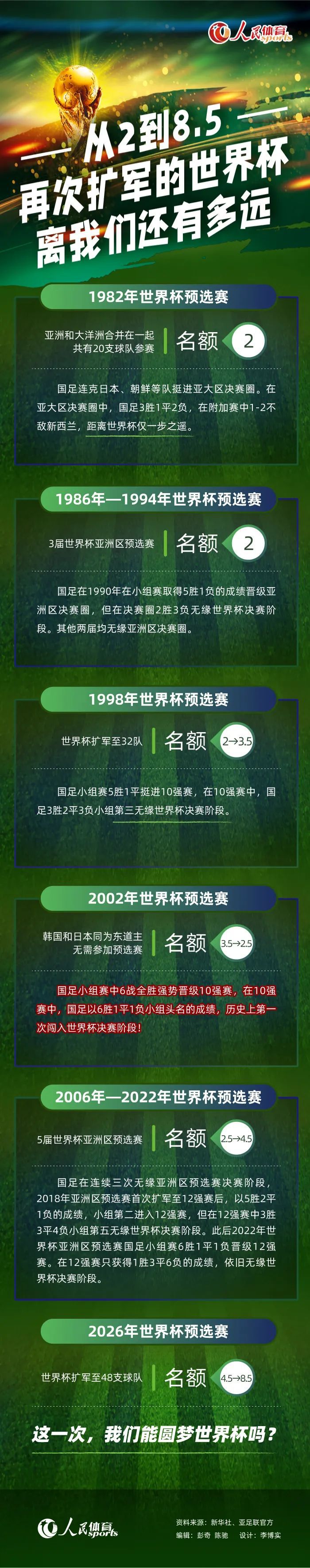 报道称，泽林斯基注定将离开那不勒斯，并自由转会加盟国际米兰。